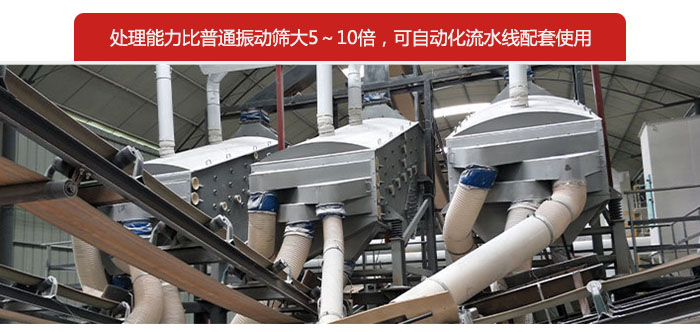 概率篩處理能力比普通振動篩大5-10倍，可自動化流水線配套使用。