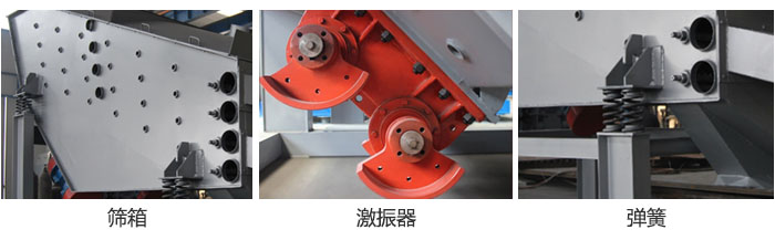 概率篩主要部件：篩箱，激振器，彈簧等。